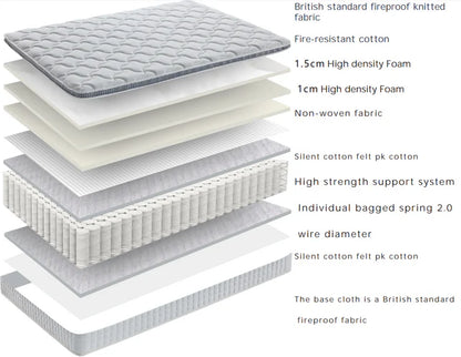 Nova Mattress 2000 Orthopaedic Support